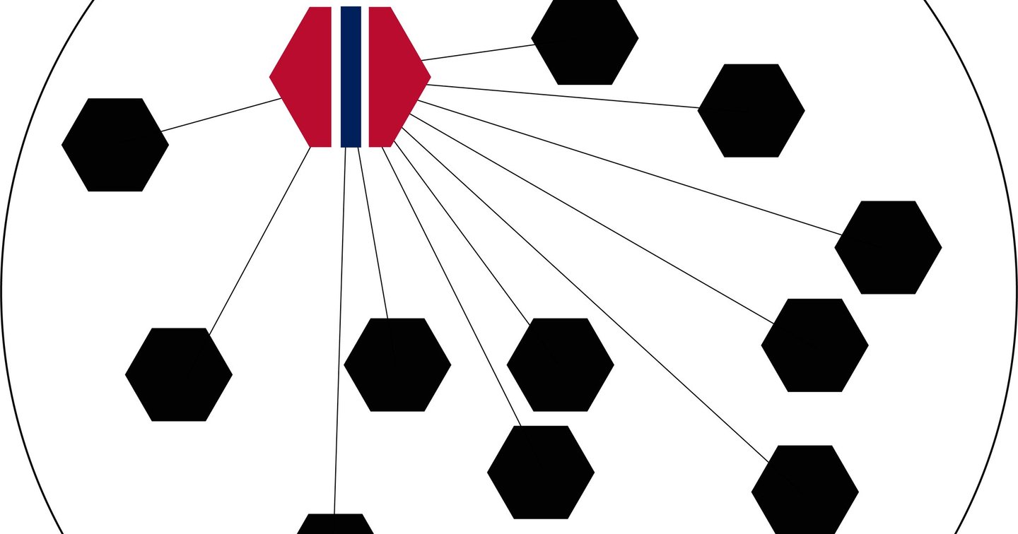 Connecting Companies Cross Countries with Intermediary AS | Intermediary AS