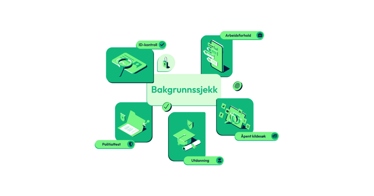 Bakgrunnssjekk: Enkel & Trygg Ansettelse | Manymore
