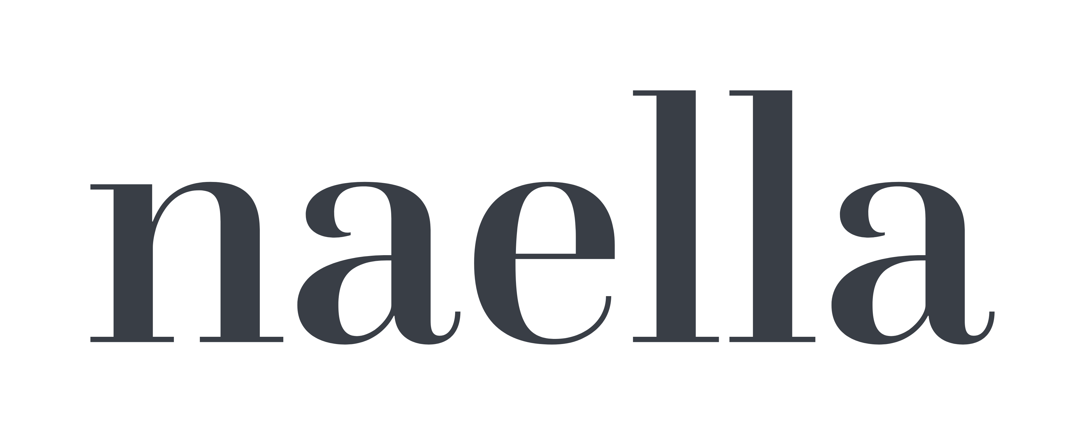 naella.no