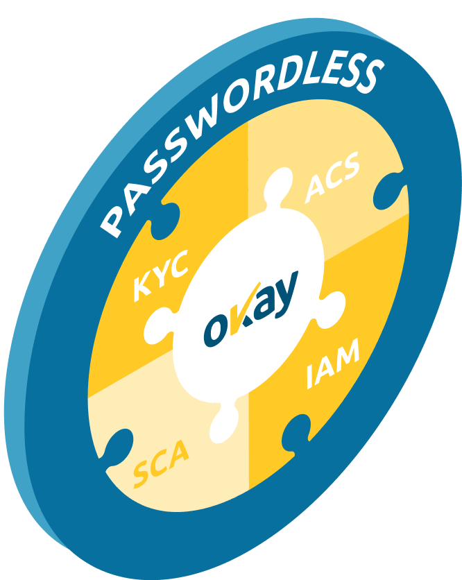 Okay | Frictionless & Secure Authentication Solutions