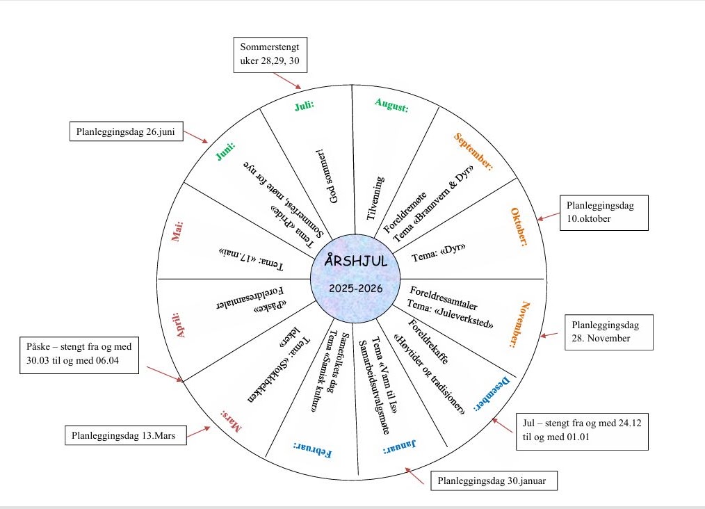 Stokkbekken barnehage