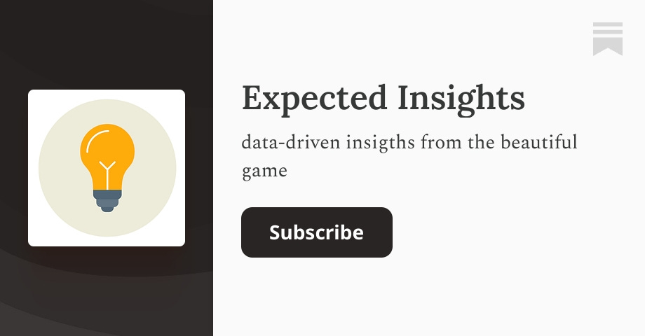 Expected Insights | Trym Sorum | Substack