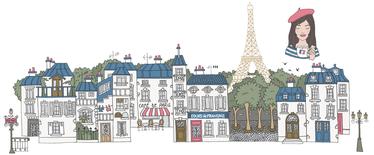 A Cup of French | Learn French with A Cup of French®