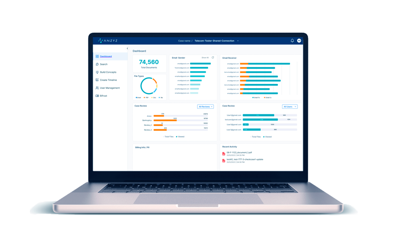 Anzyz Technologies - Anzyz Technologies