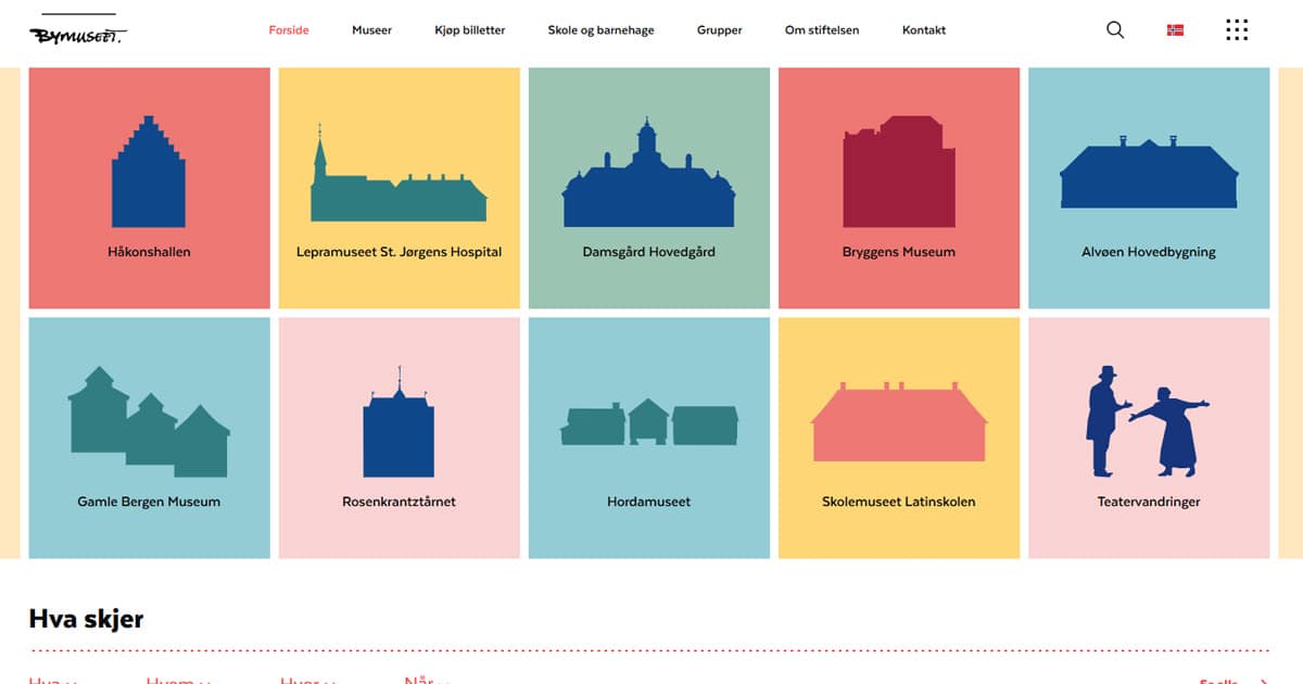 Bymuseet i Bergen - hele Bergens historie i 9 museer!