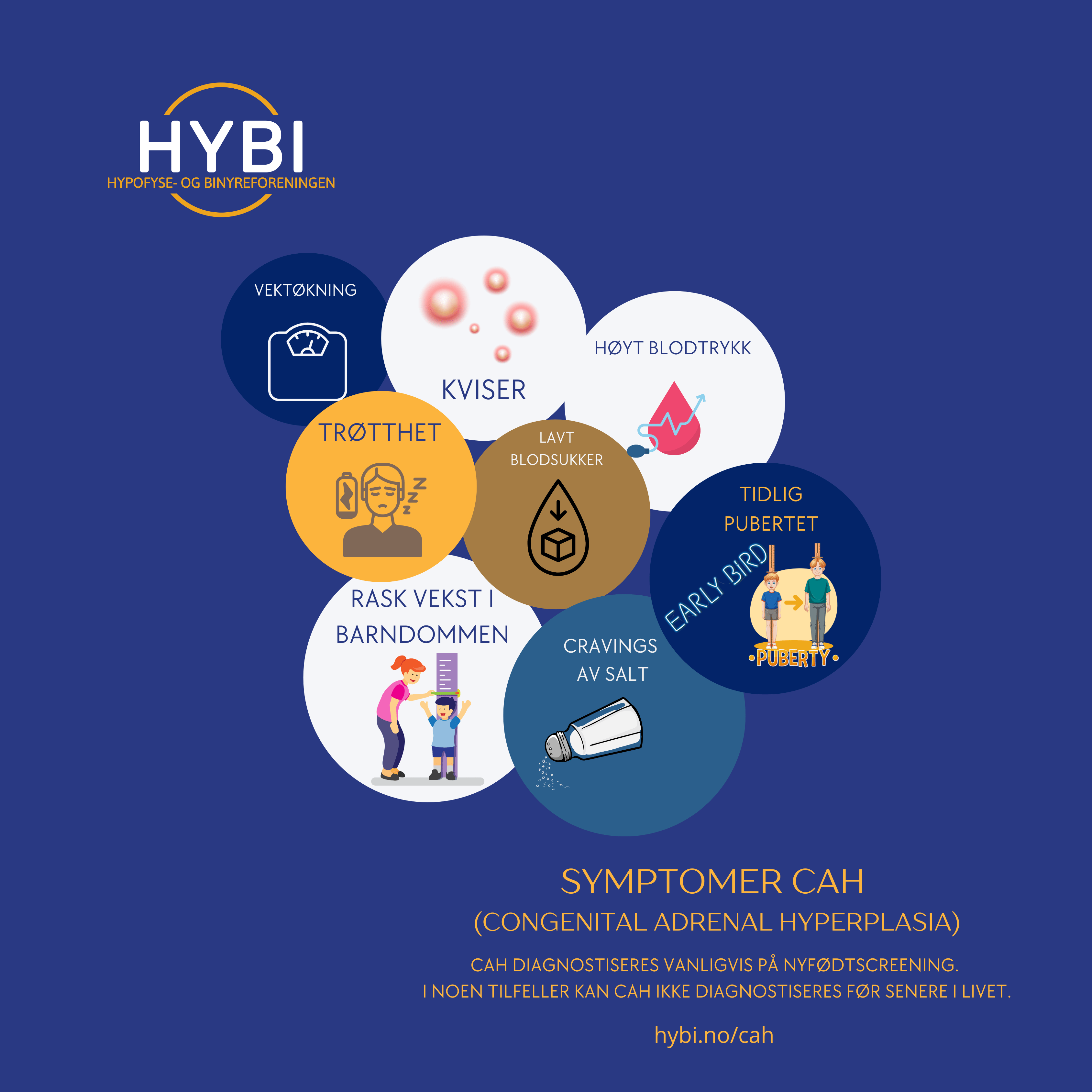 CAH - Hypofyse- og binyreforeningen - HYBI