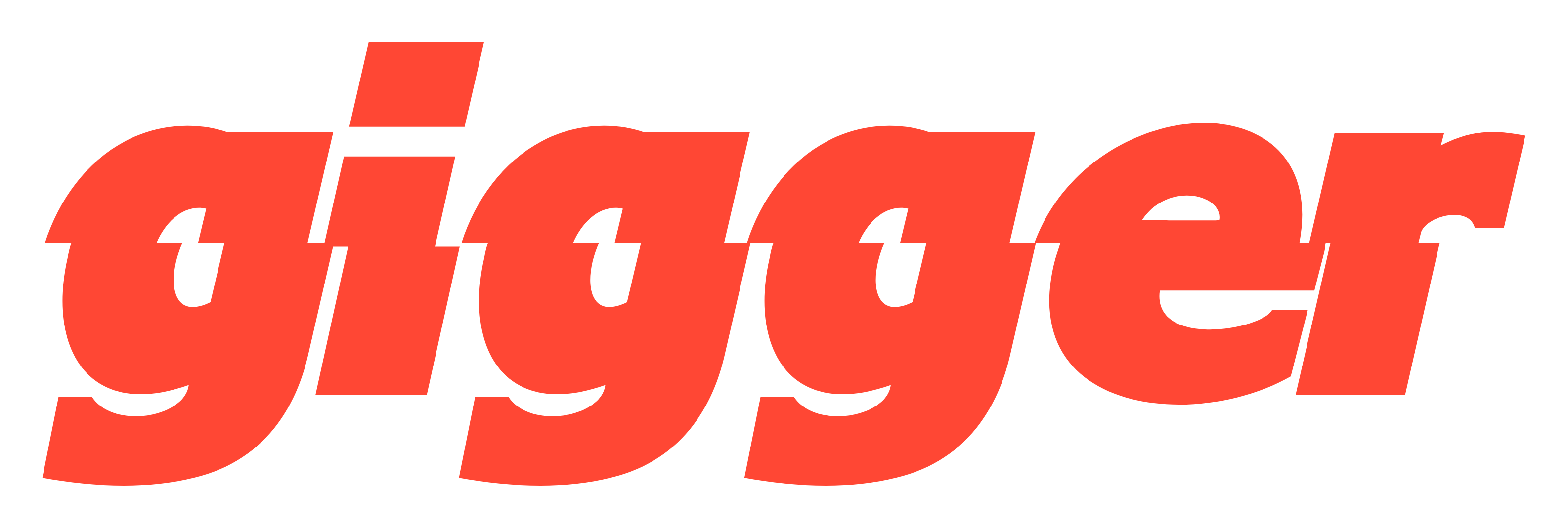 Gigger - Din markedsplass for underholdning