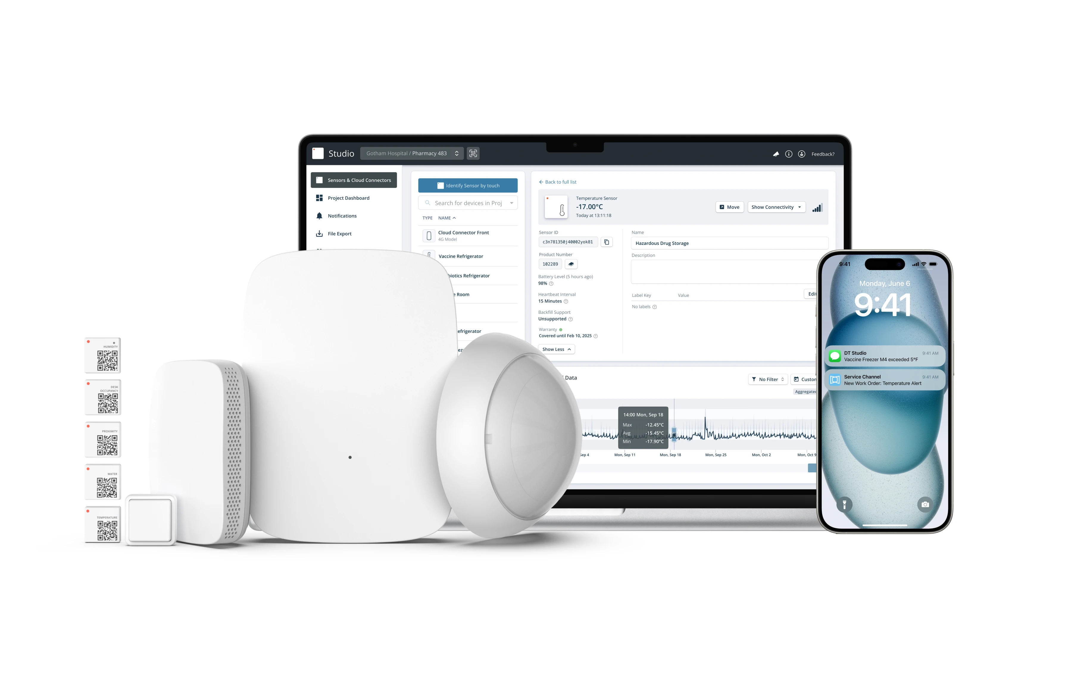 Disruptive Technologies | An Easier Way to Collect Data