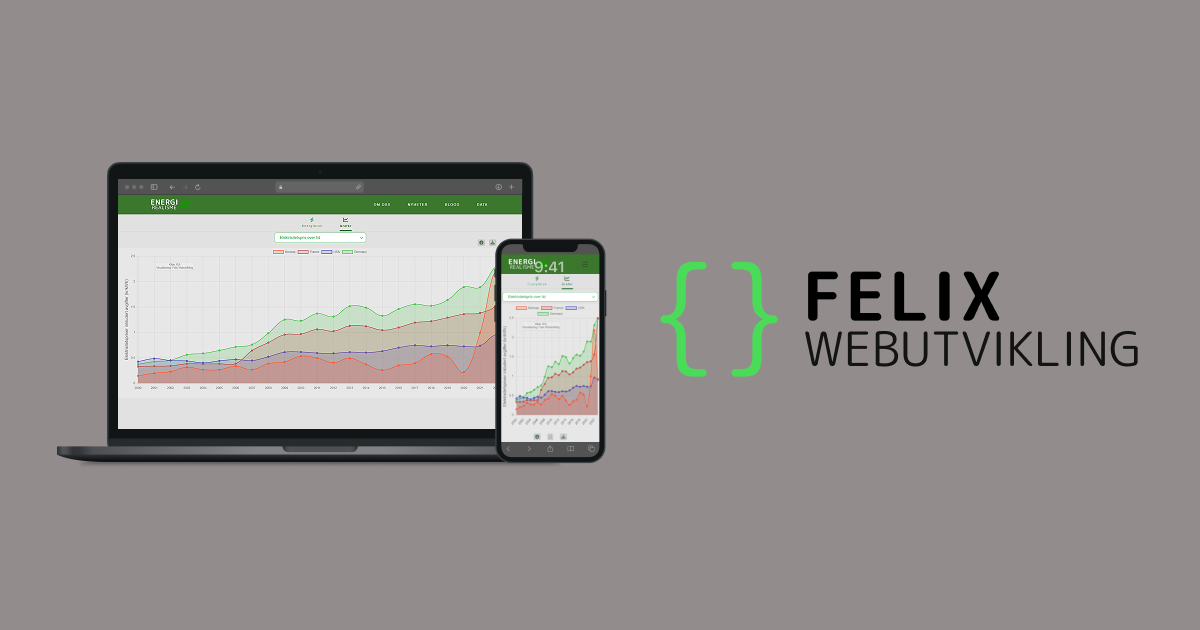 Integrasjoner, Automatisering og Webapplikasjoner | Felix Webutvikling