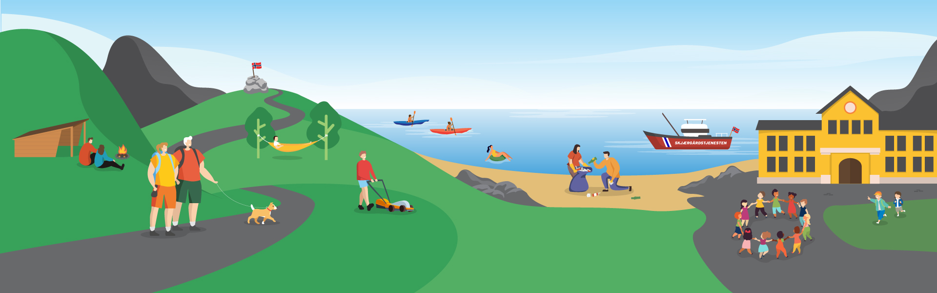 Friluftsrådet | Friluftsliv for helse, miljø og trivsel