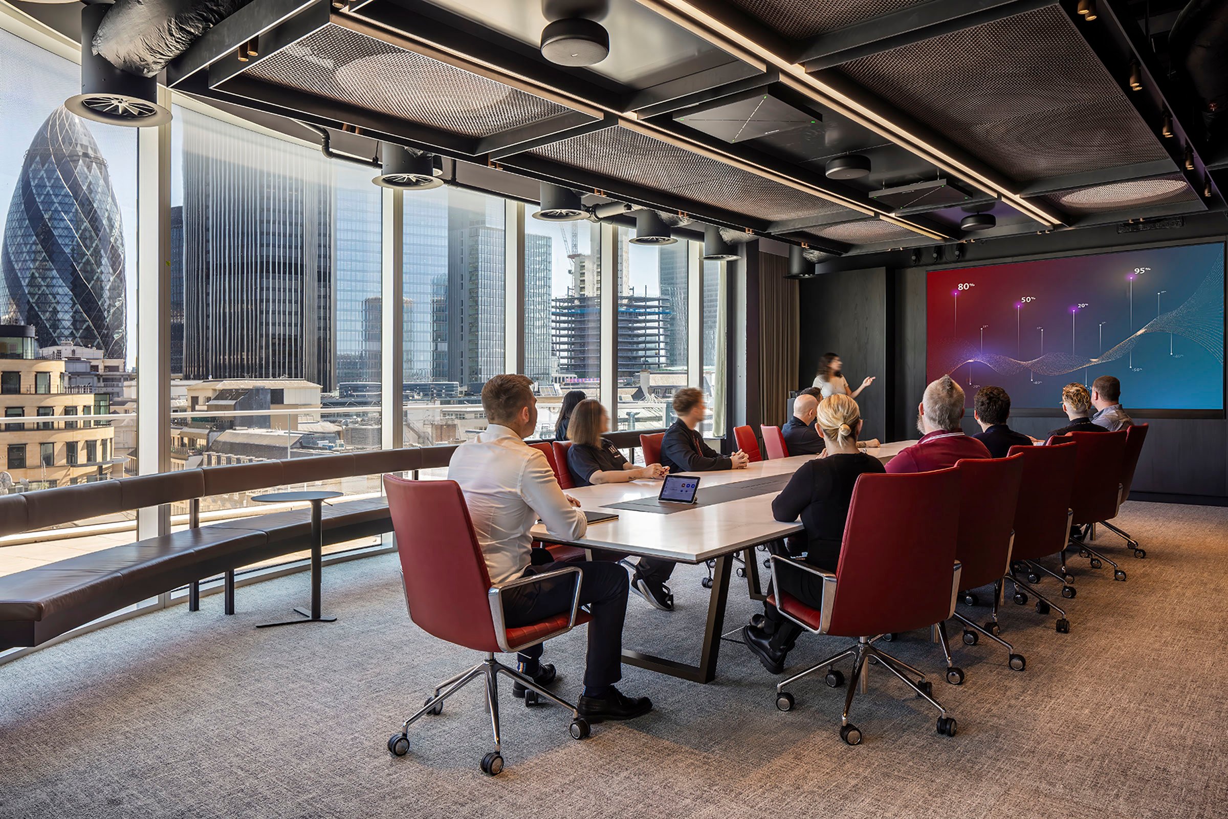 Workplace Transformation Services | Audio Visual | Video Conferencing 