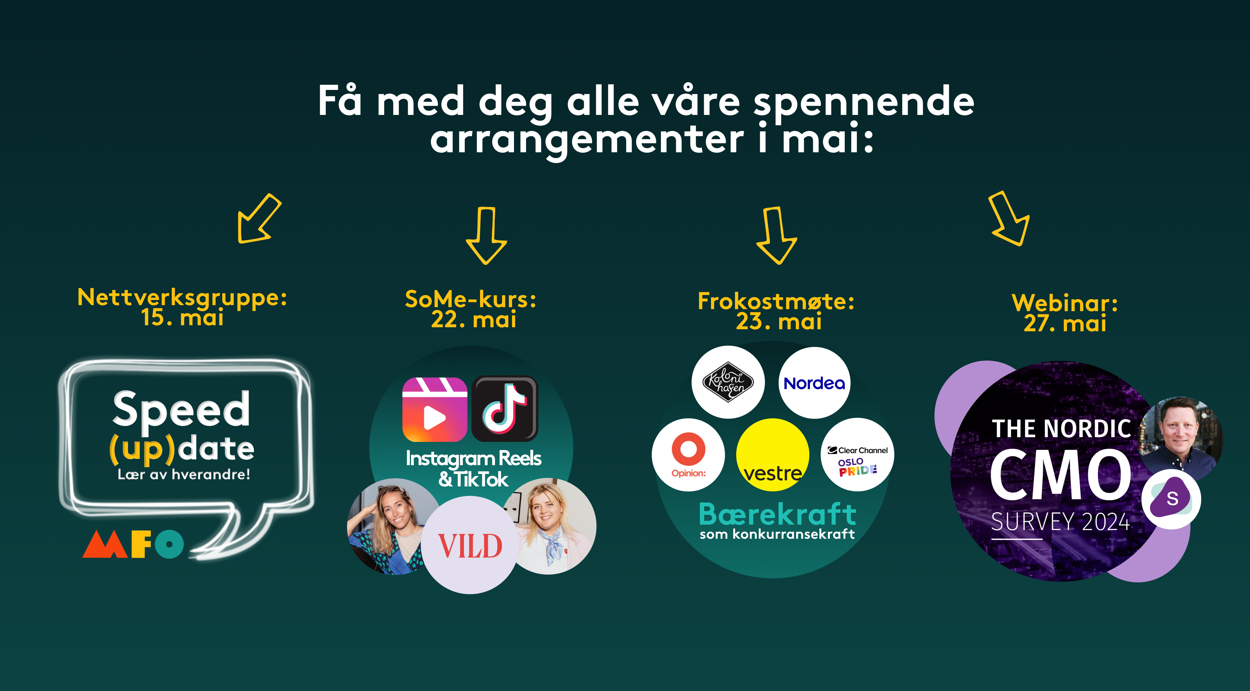 MFO - Markedsføringsforeningen i Oslo