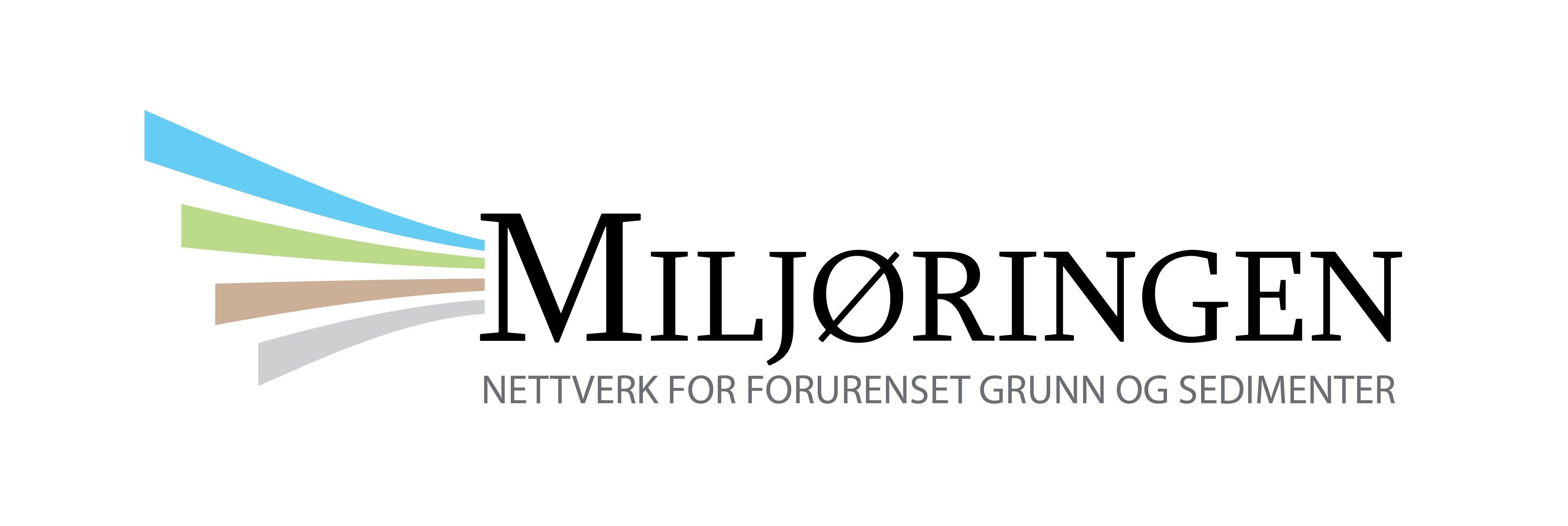 Miljøringen