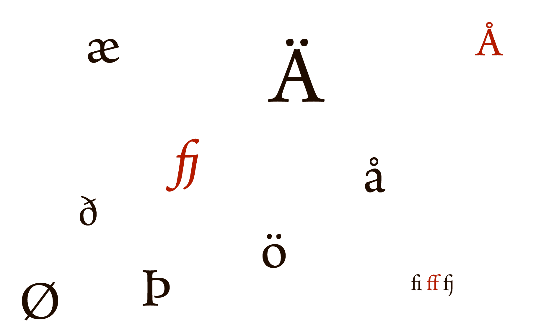 Typographic North