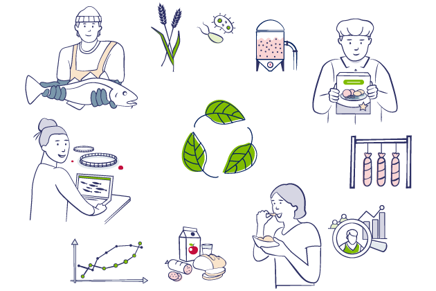 Nofima - vi forsker på mat