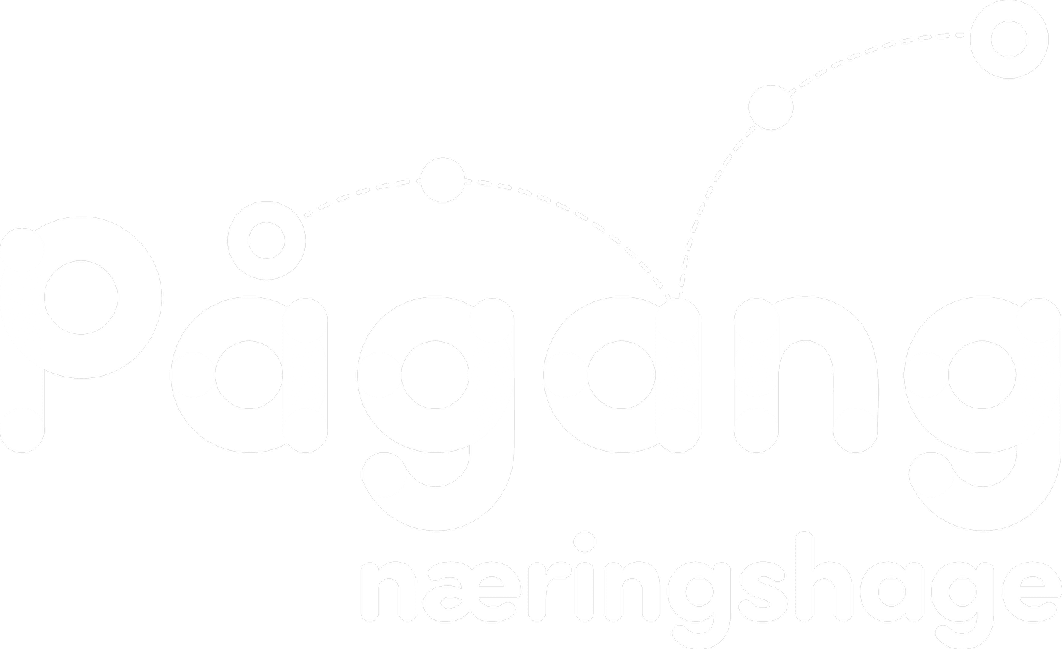 Pågang næringshage