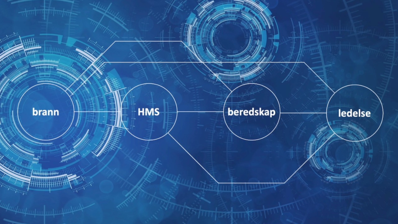 Einang Safety Consult AS