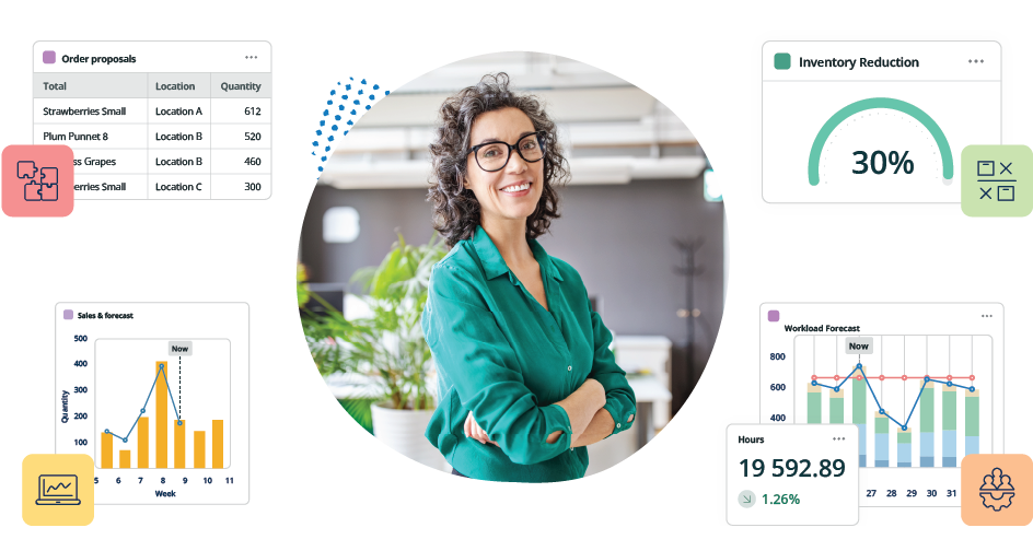 RELEX Solutions: Optimer verdikjeden for enhver fremtid