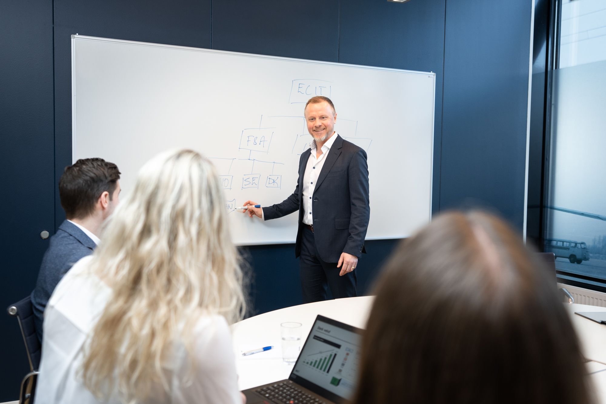 ECIT Services AS - ECIT