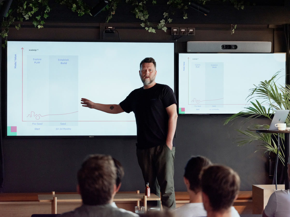 ScaleupXQ: B2B Sales Agency for Predictable Growth in Nordics & Europe