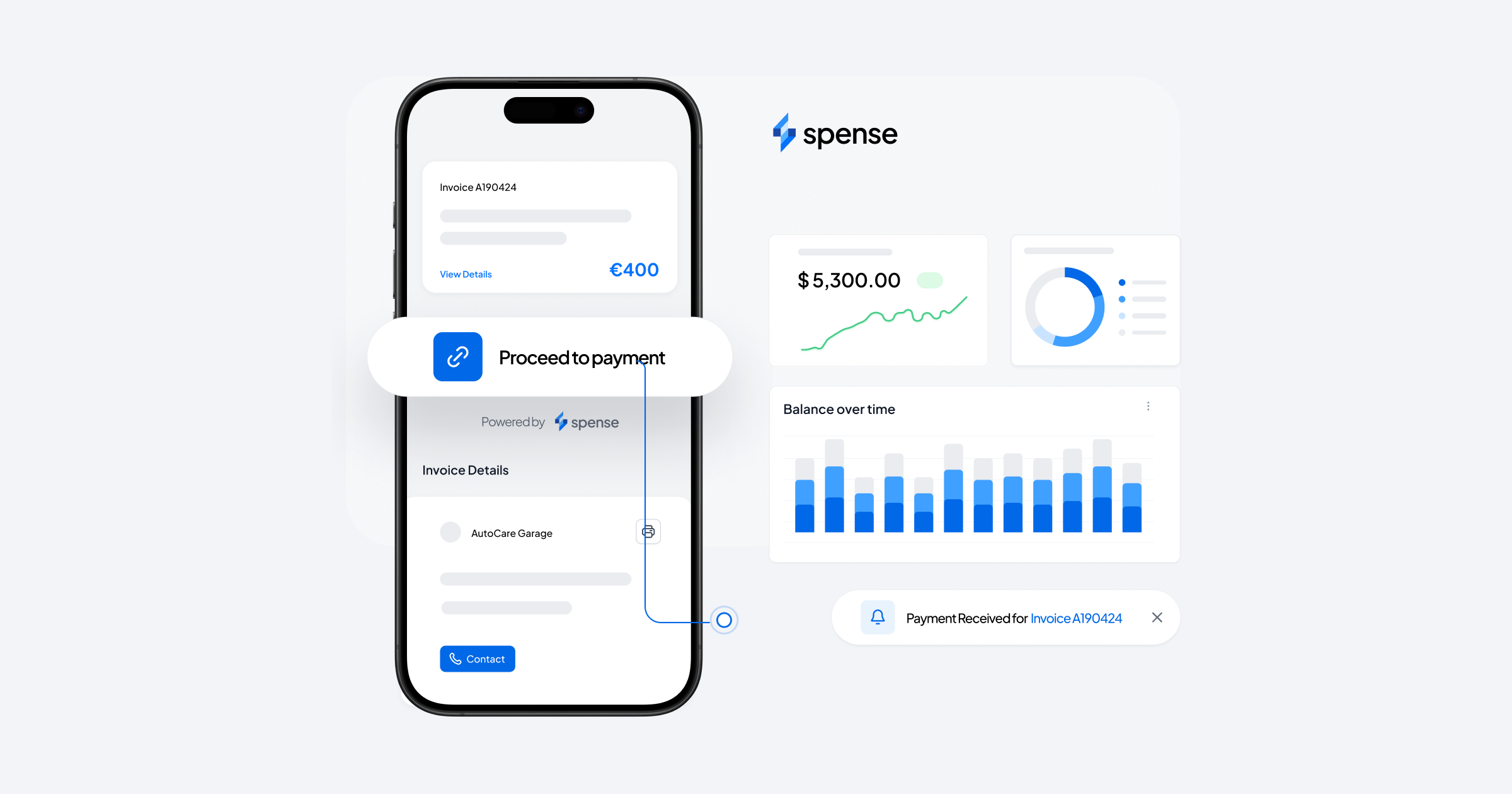 Streamline Your Dealership Payments with Spense