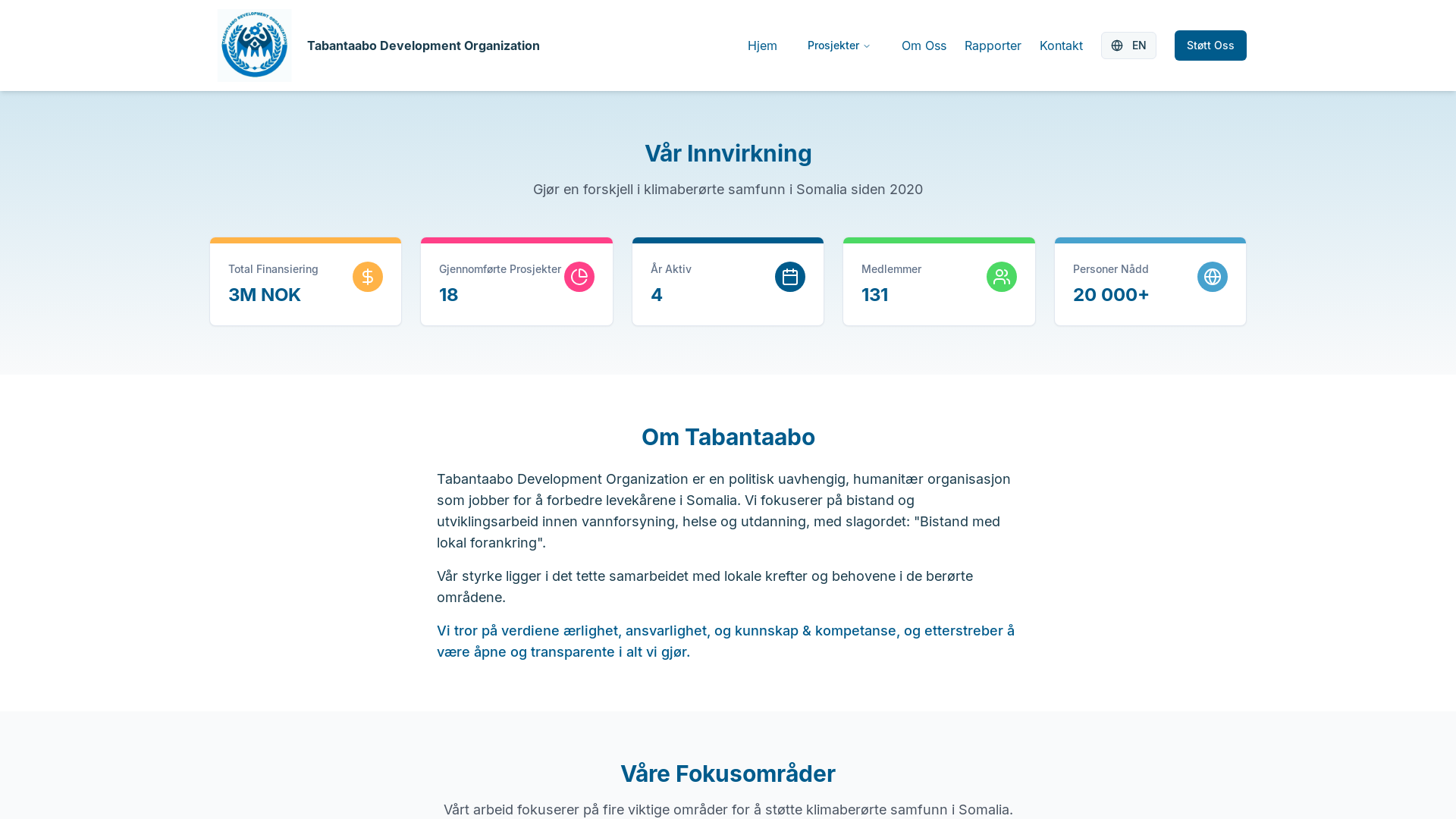 Tabantaabo Development Organization