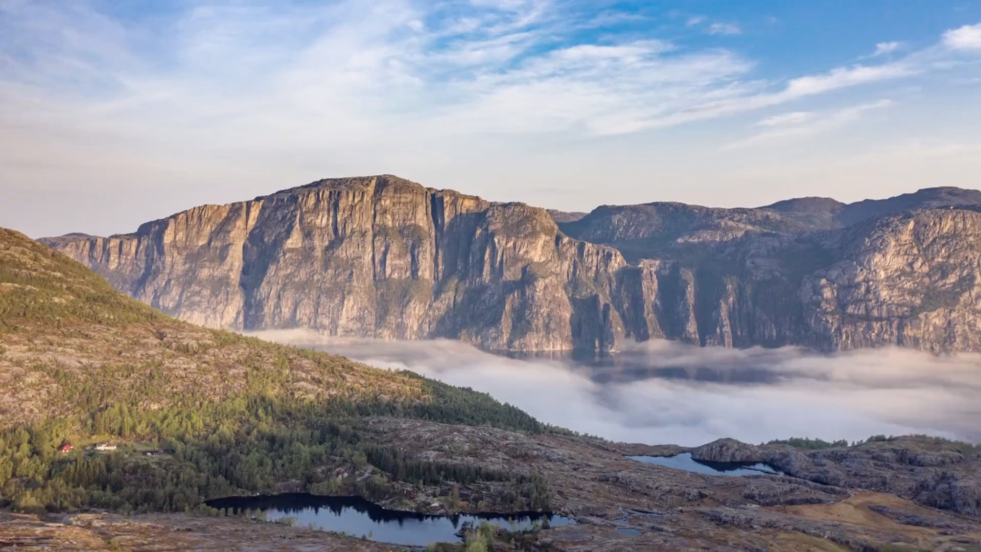 TEAL - Bærekraftig forretningsutvikling