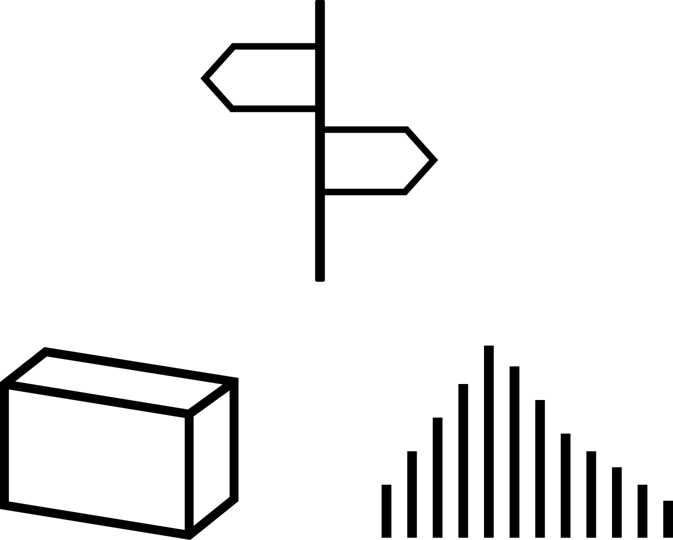 Strategic Investment Decisions - ThinQ Decisions
