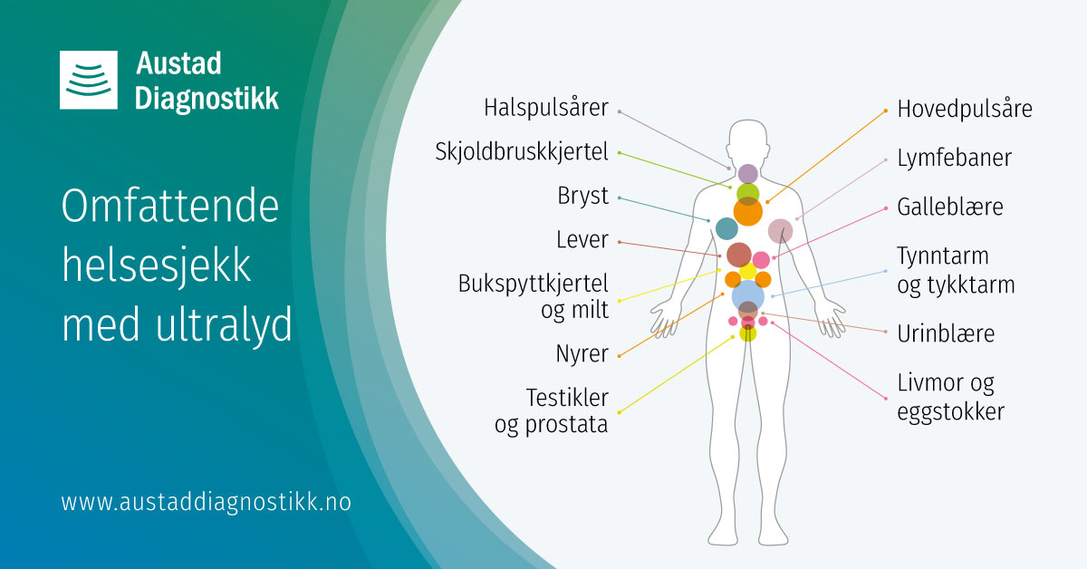 Austad Diagnostikk - Helsesjekk med ultralyd hos spesialist