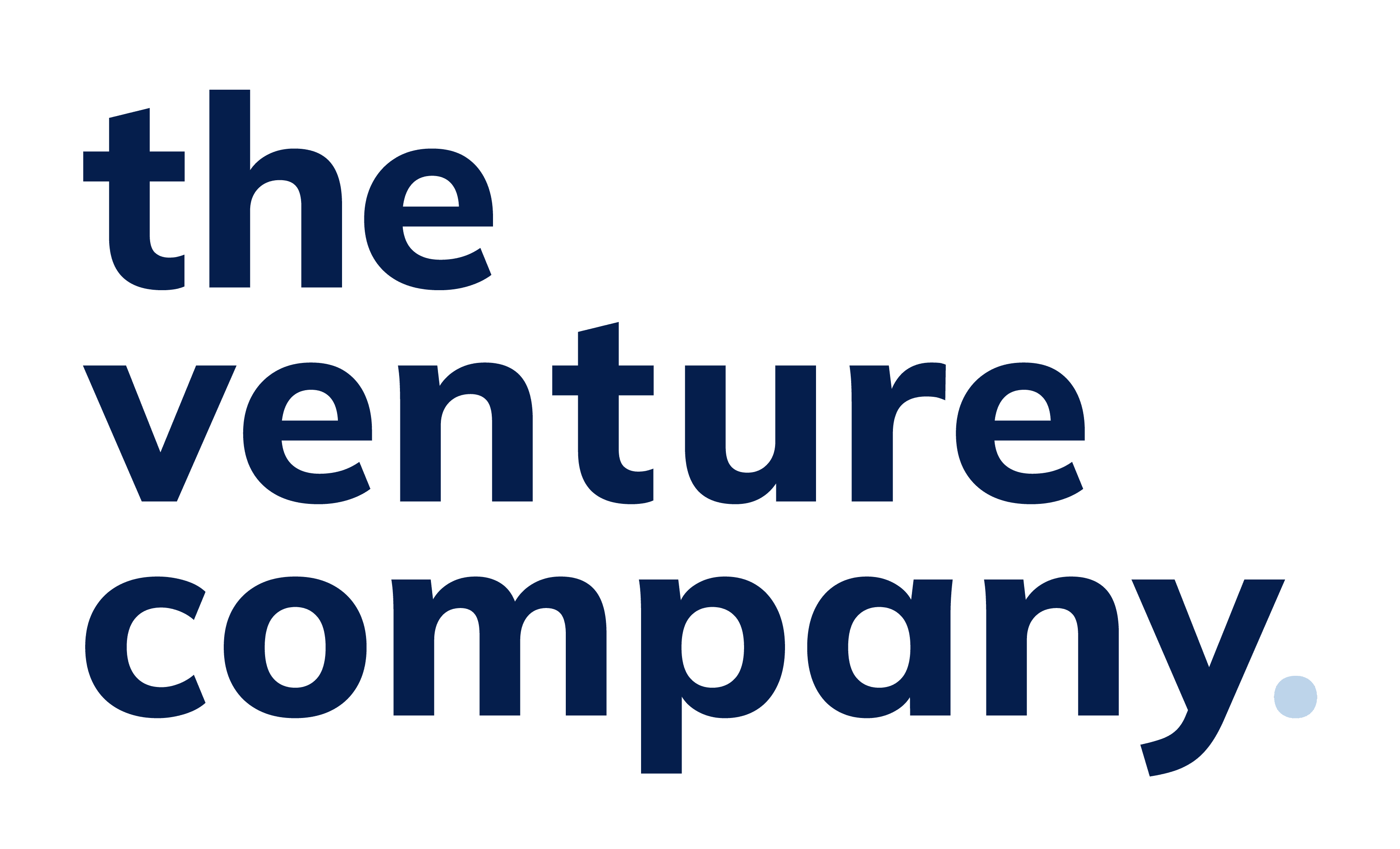 Hjelper små bedrifter og grundere med å lykkes - The Venture Company