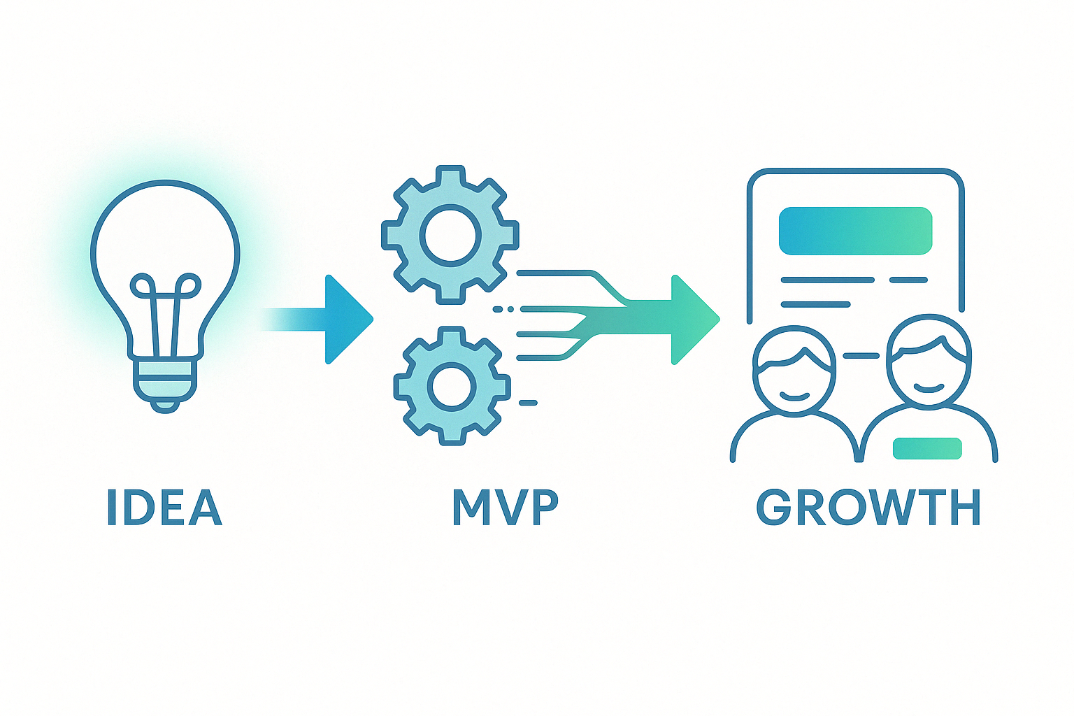 WAU.CO | AI & Decentralized Technology Solutions