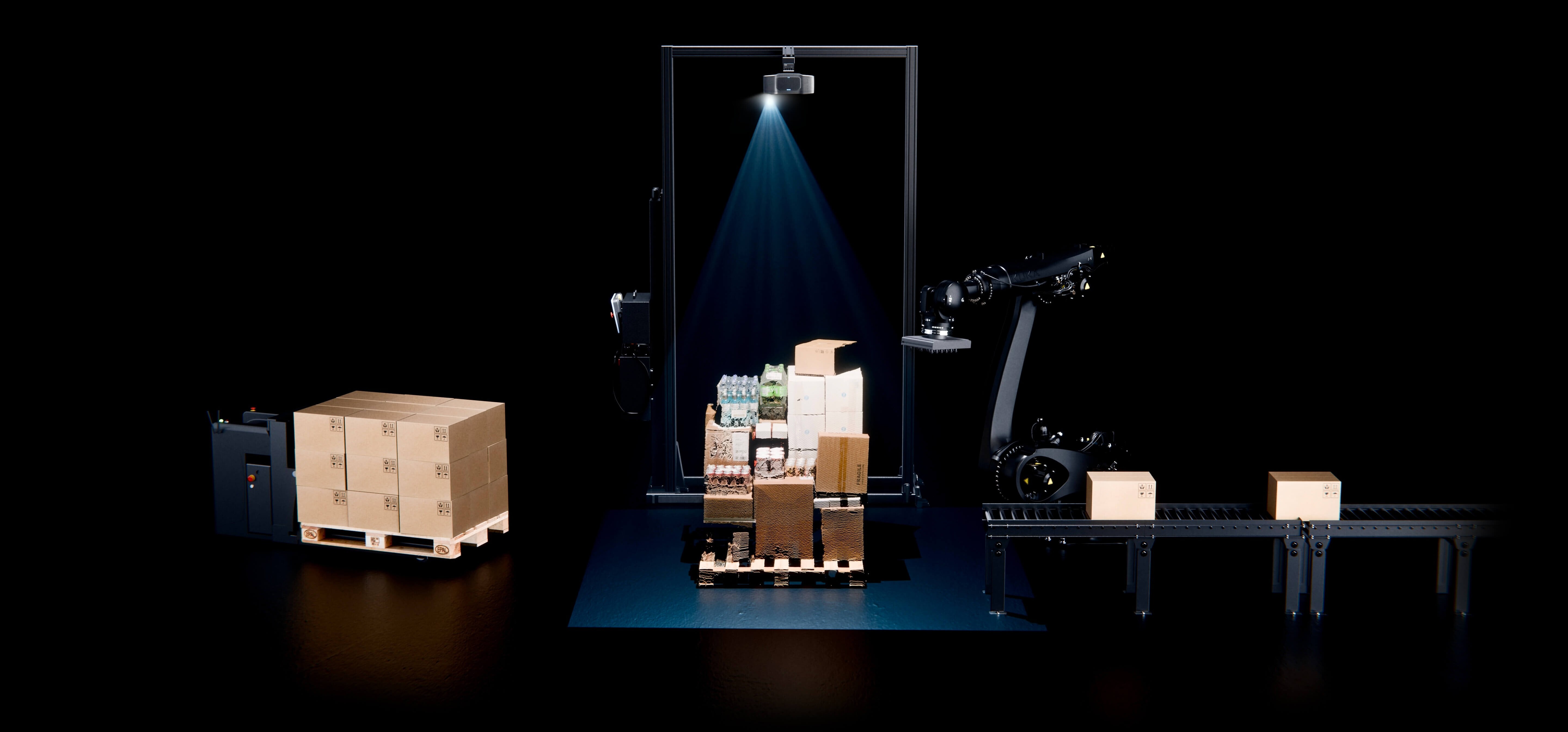 Industrial 3D cameras for robotic automation - Zivid