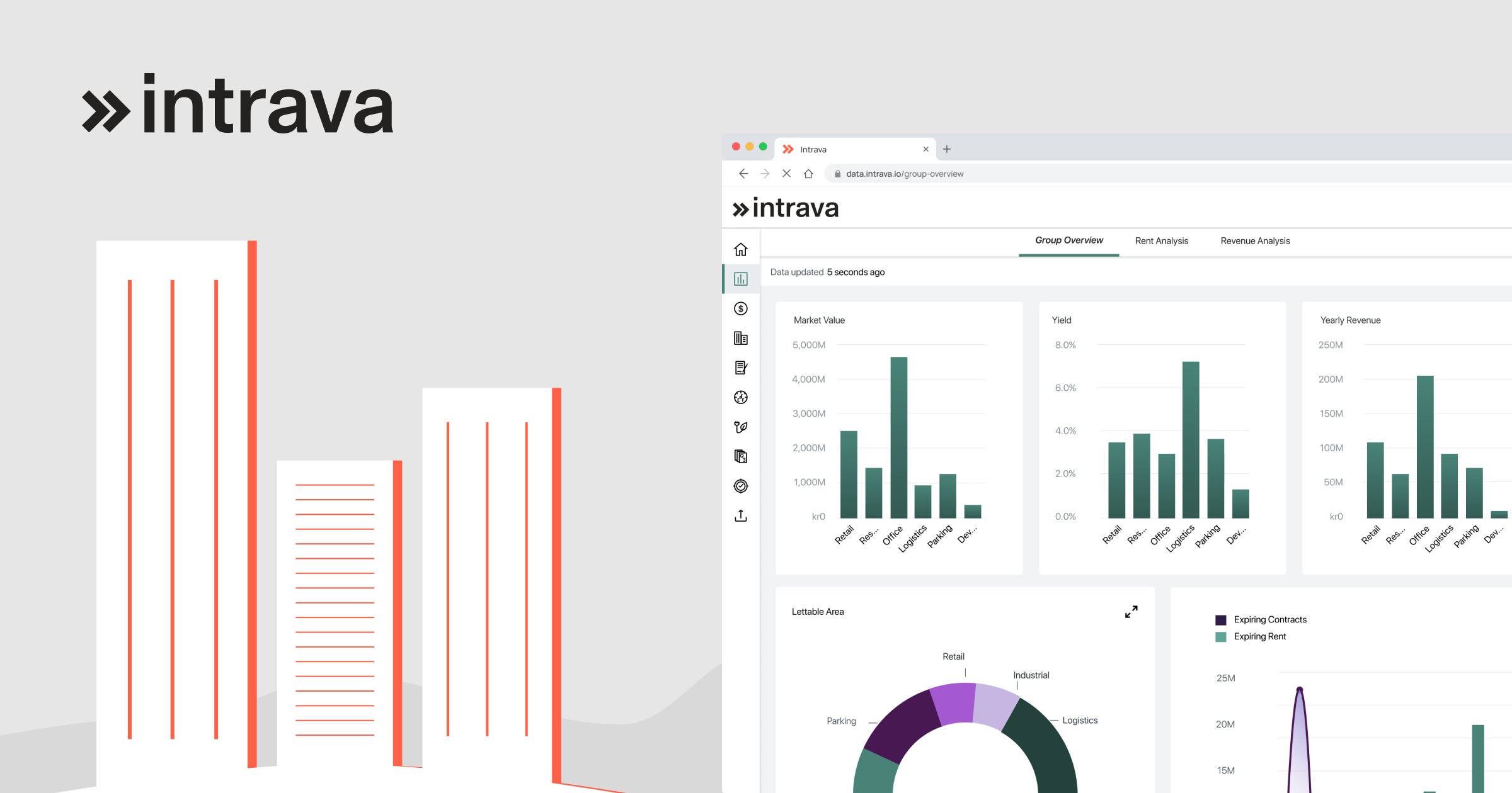 Business Intelligence Solution for Real Estate - Intrava